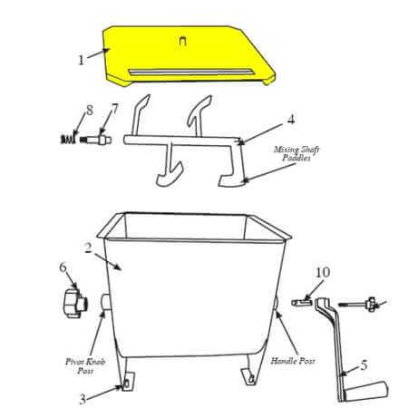 Meat Mixer, Weston 36-1901-W 20 lb. Manual Meat Mixer